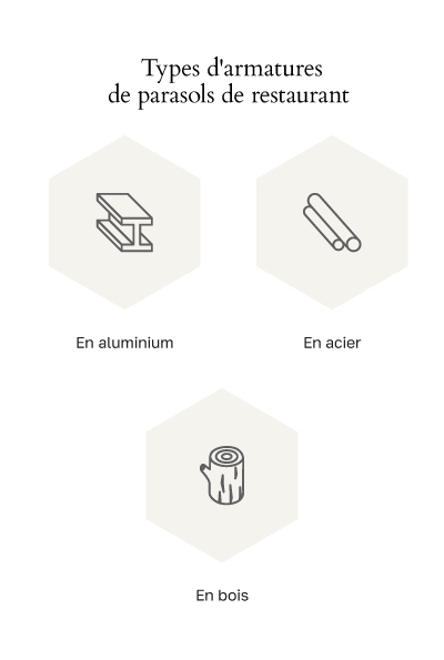 parasol-pour-terrasse-restaurant-construction-mobile.jpgmobile