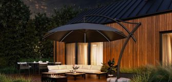 Parasols de terrasse​